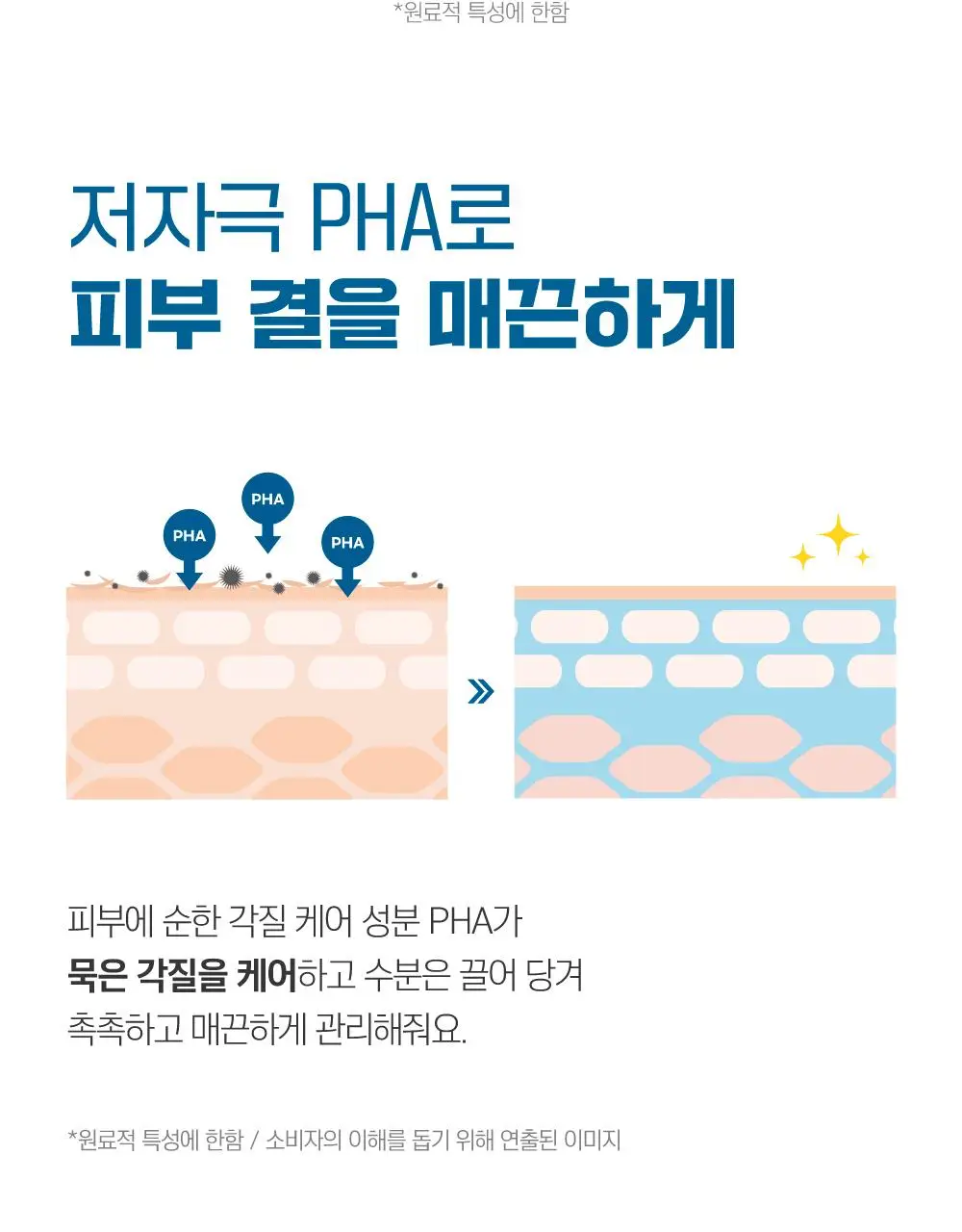 [박재훈PICK] 라운드랩 포 맨 자작나무 토너/크림 2종기획 (토너 300ml+미니세트 or 쉐이빙 폼 40ml) 상세페이지 20